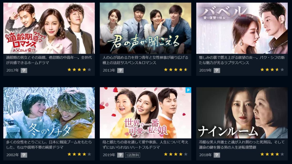 キム・ヘスク　ドラマ